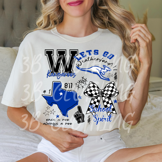 Weatherford Collage