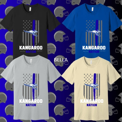 Kangaroo Nation